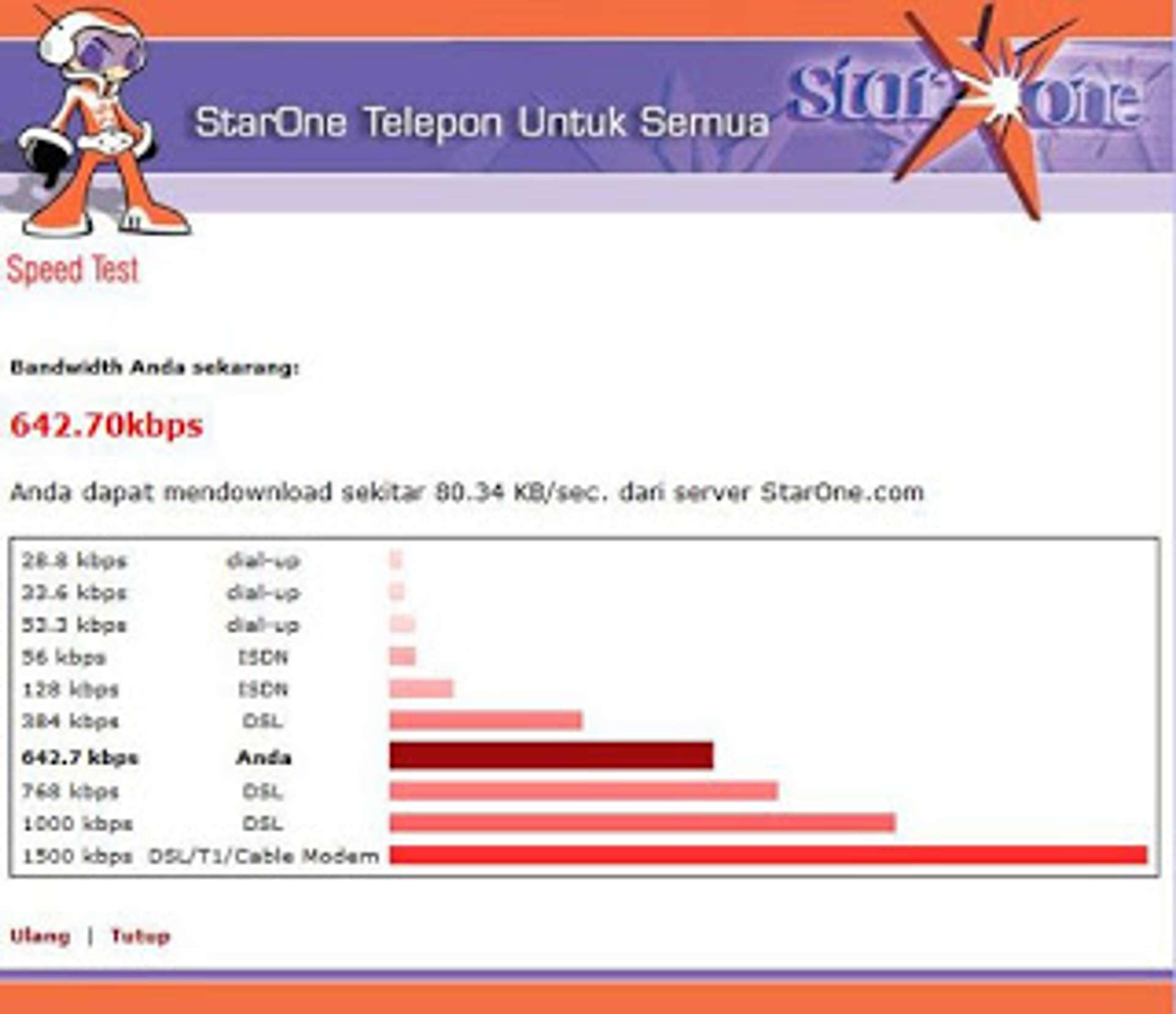Speed Test StarOne